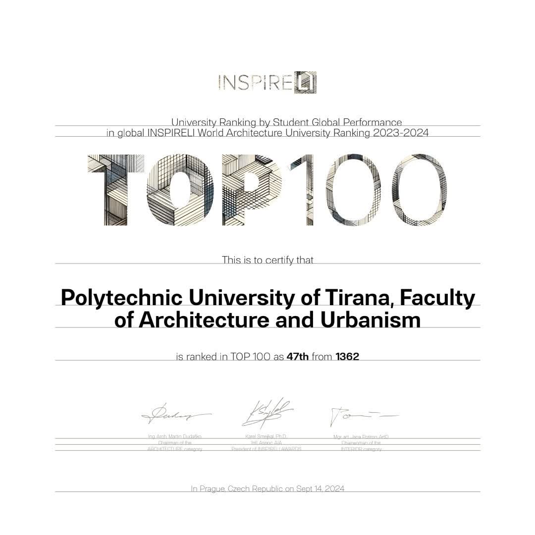 University Ranking by Student Global Performance in global INSPIRELL World Architecture University Ranking 2023-2024