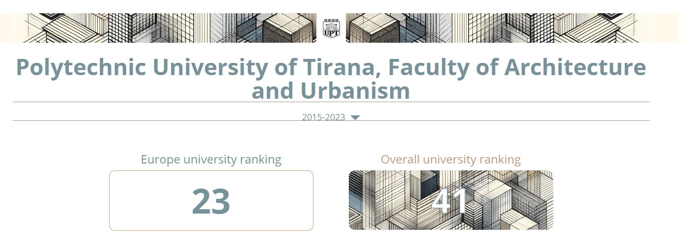 FAU renditet në TOP 100 Universitetet më të mira sipas INSPIRELI